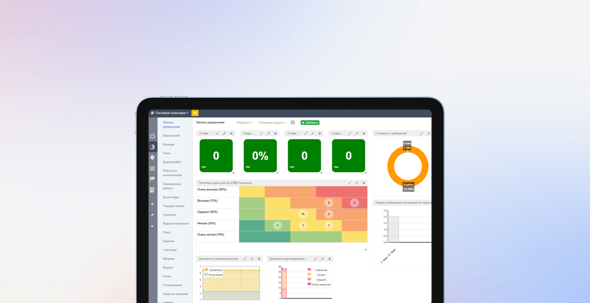 3.23. Риски и рабочий календарь