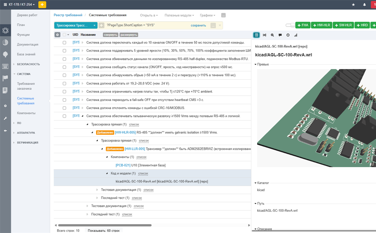 Devprom СУТр для автоэлектроники и ISO 26262, иллюстрация